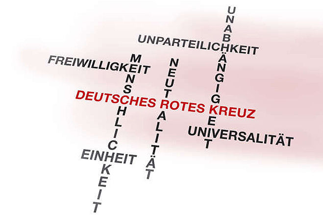 Grundsätze des Roten Kreuzes und des Roten Halbmondes 